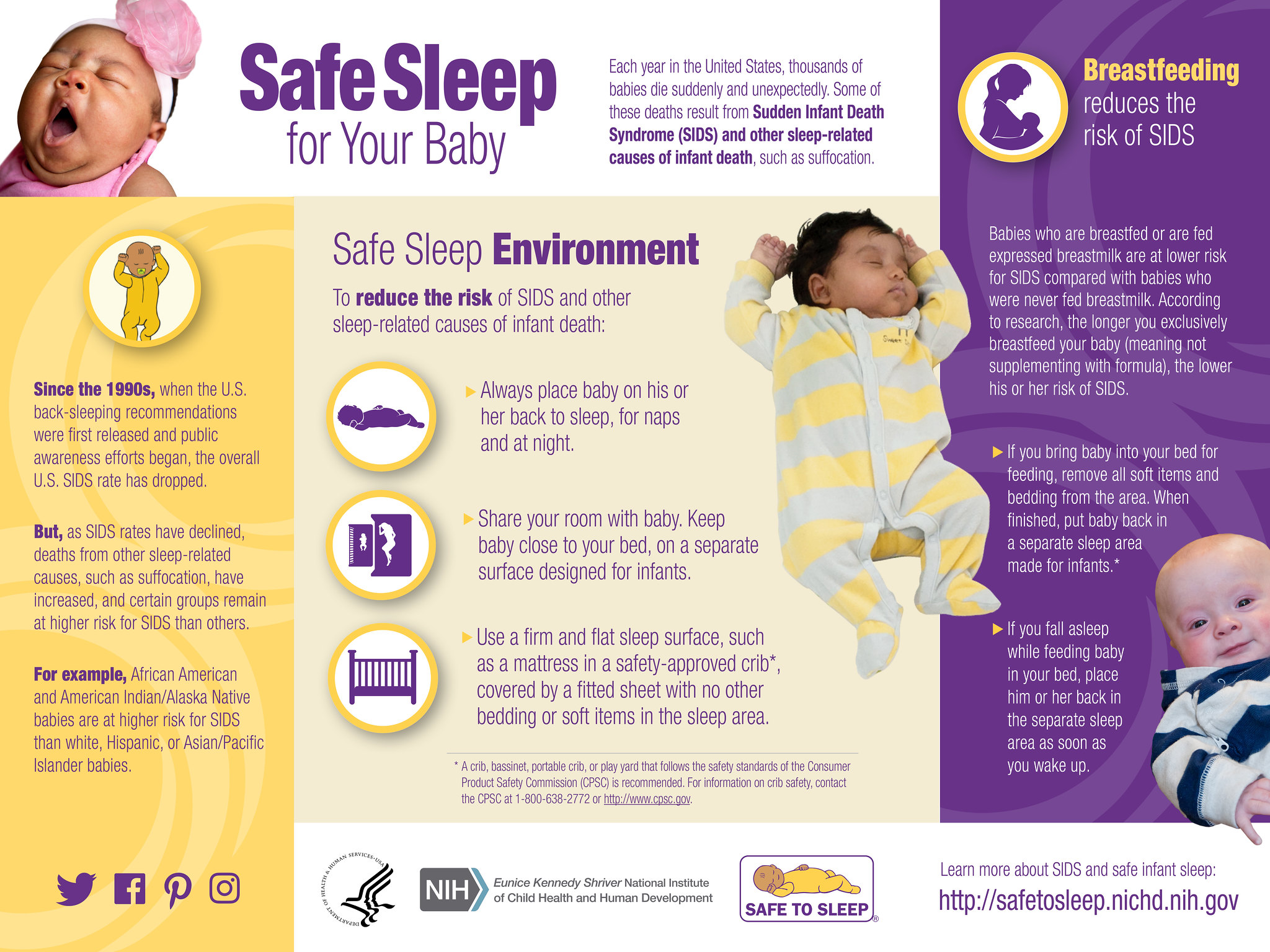 Safe Sleep Education